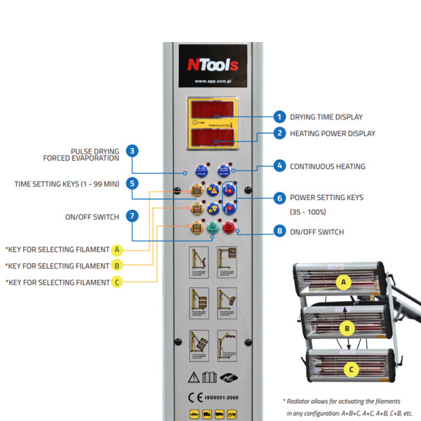 Infrazářič NTools FDS 3300, 3 x 1,1 kW na sušení laků