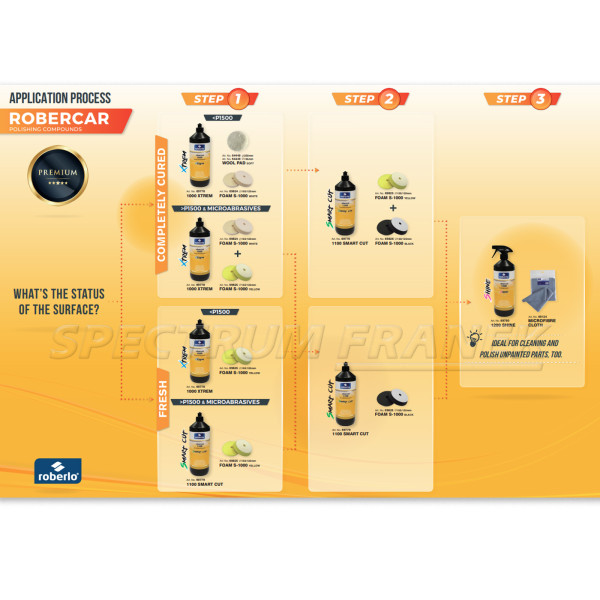 Roberlo ROBERCAR 1000 XTREM, lešticí pasta, 1 kg